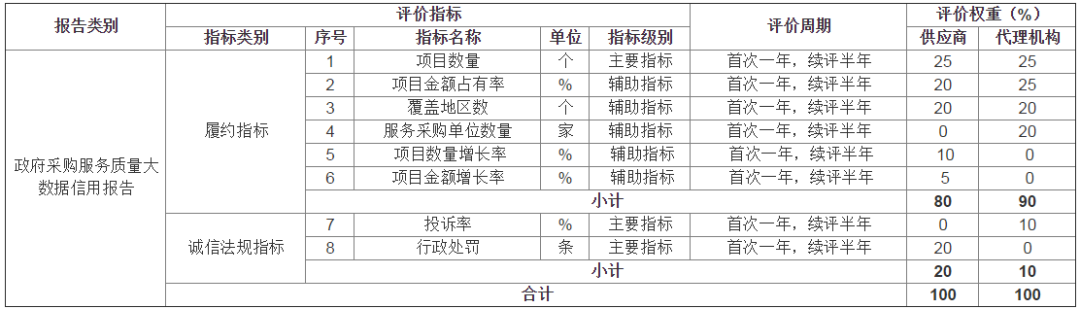 https://www.941bigdata.com.cn/wp-content/uploads/2020/05/bo-image-705034-1590113281.png