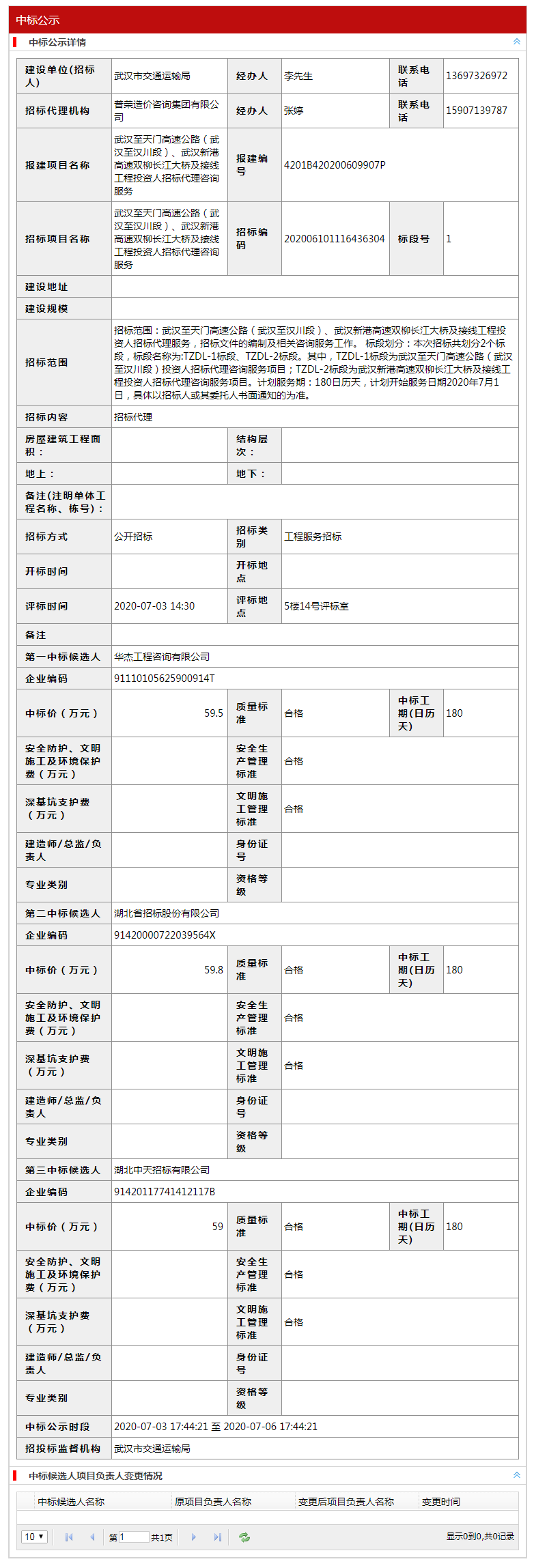 武汉至天门高速公路（武汉至汉川段）、武汉新港高速双柳长江大桥及接线工程投资人招标代理咨询服务标段一